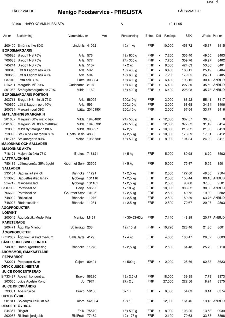 8404 700652 Lätt & Lagom ask 40% Arla 594 12x 600 g FRP * 7,200 179,35 24,91 8405 237043 Lätta ask 39% Lätta 303934 16x 400 g FRP * 6,400 193,15 30,18 ANBUD 216231 Margarin MF 70% Carlshamn 2107 16x