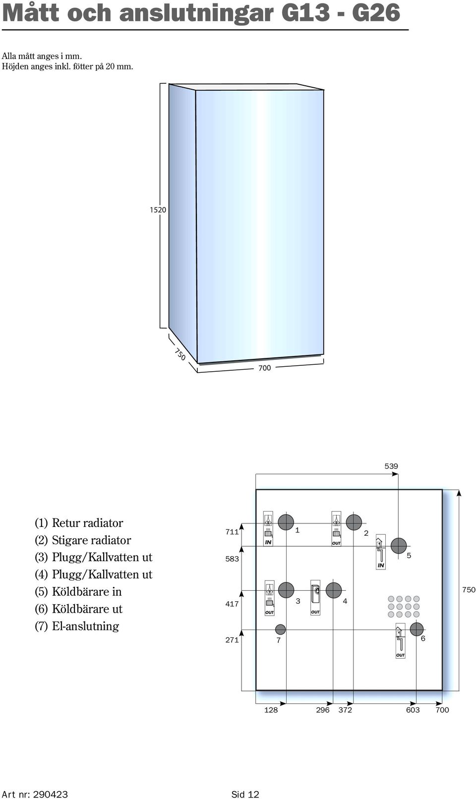 539 (1) Retur radiator (2) Stigare radiator 711 1 2 (3) Plugg/Kallvatten ut