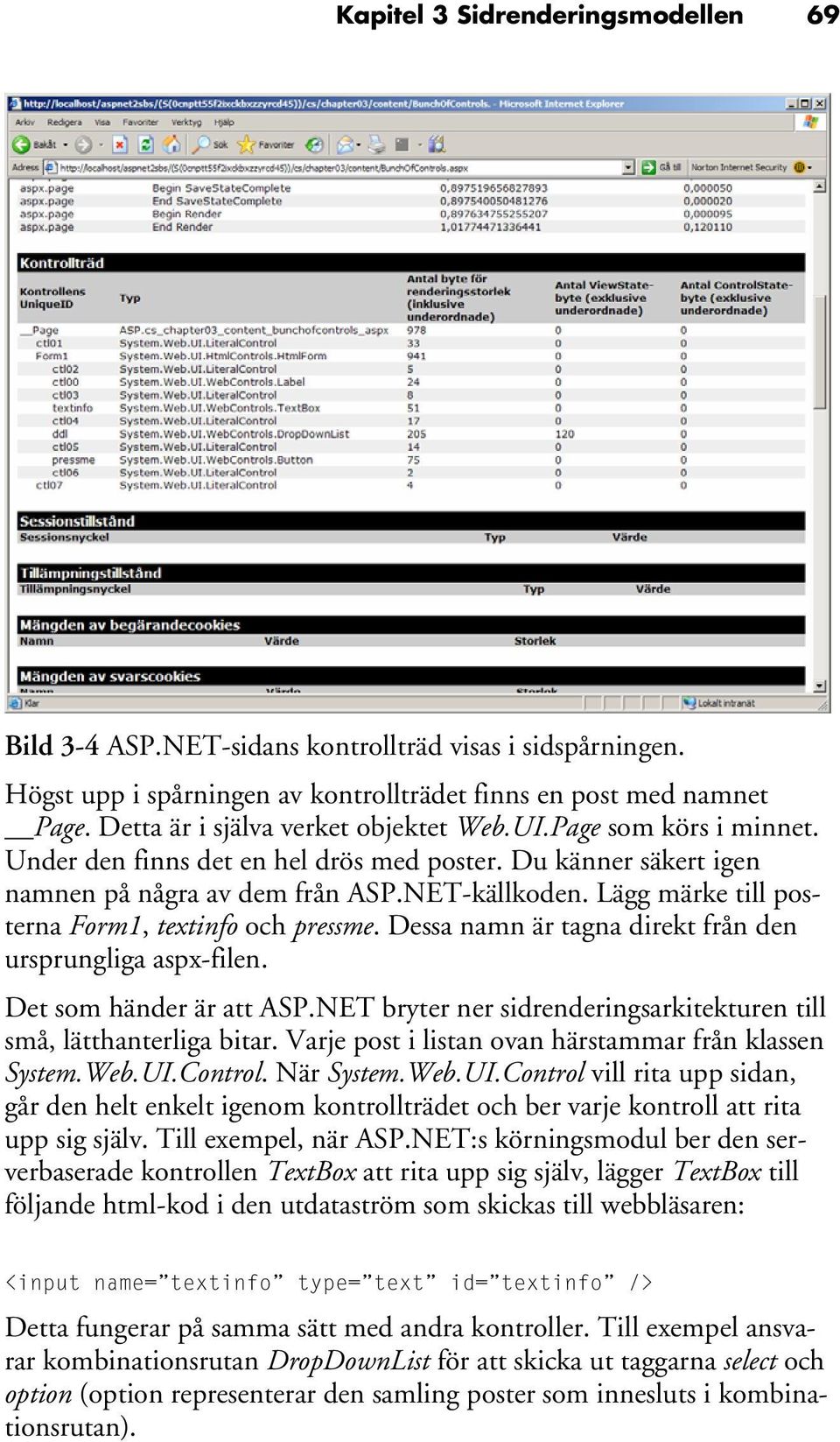 Lägg märke till posterna Form1, textinfo och pressme. Dessa namn är tagna direkt från den ursprungliga aspx-filen. Det som händer är att ASP.