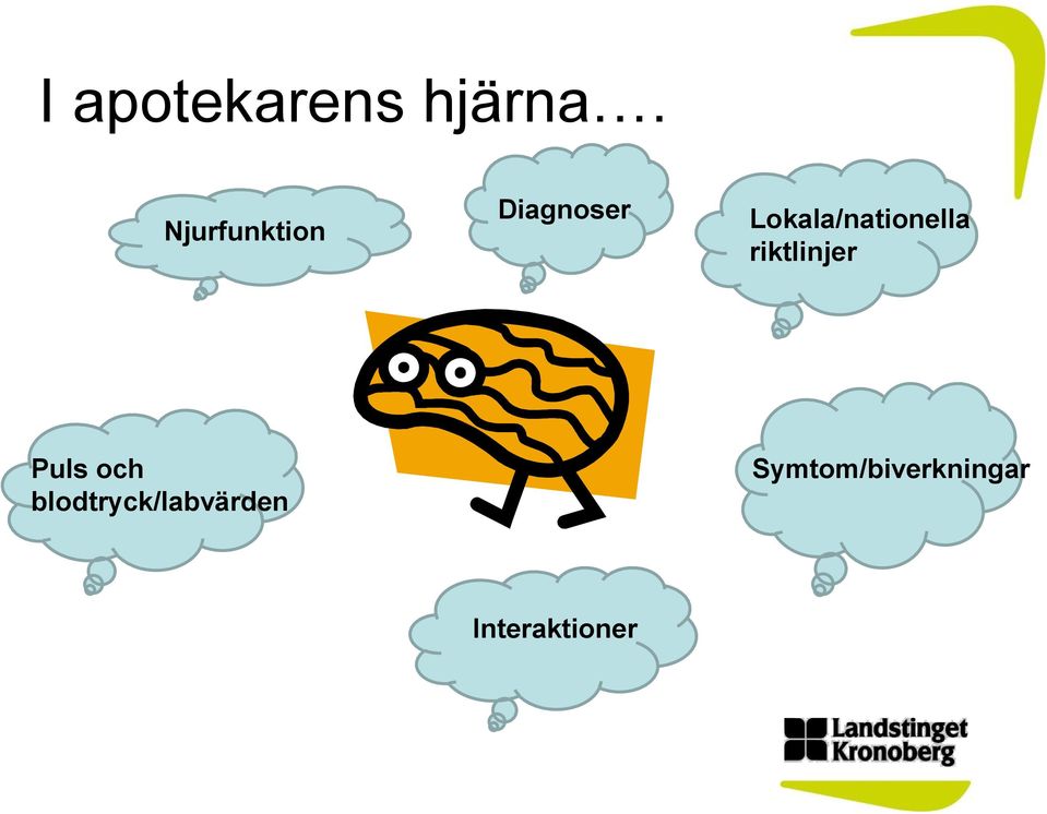 Lokala/nationella riktlinjer Puls