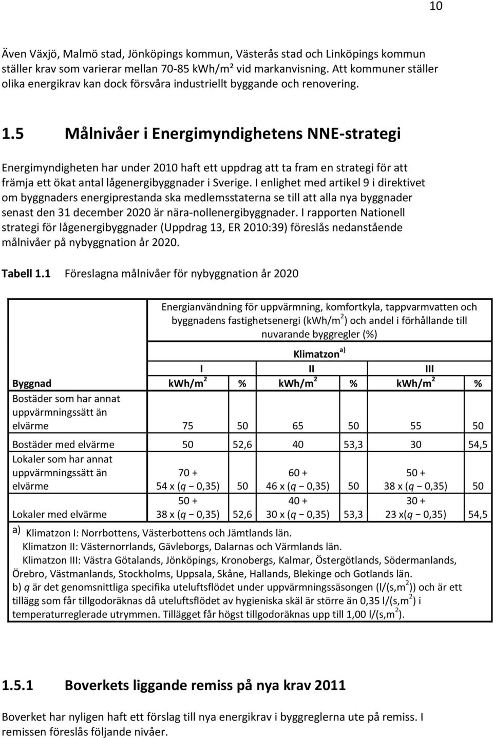 5 Målnivåer i Energimyndighetens NNE-strategi Energimyndigheten har under 2010 haft ett uppdrag att ta fram en strategi för att främja ett ökat antal lågenergibyggnader i Sverige.