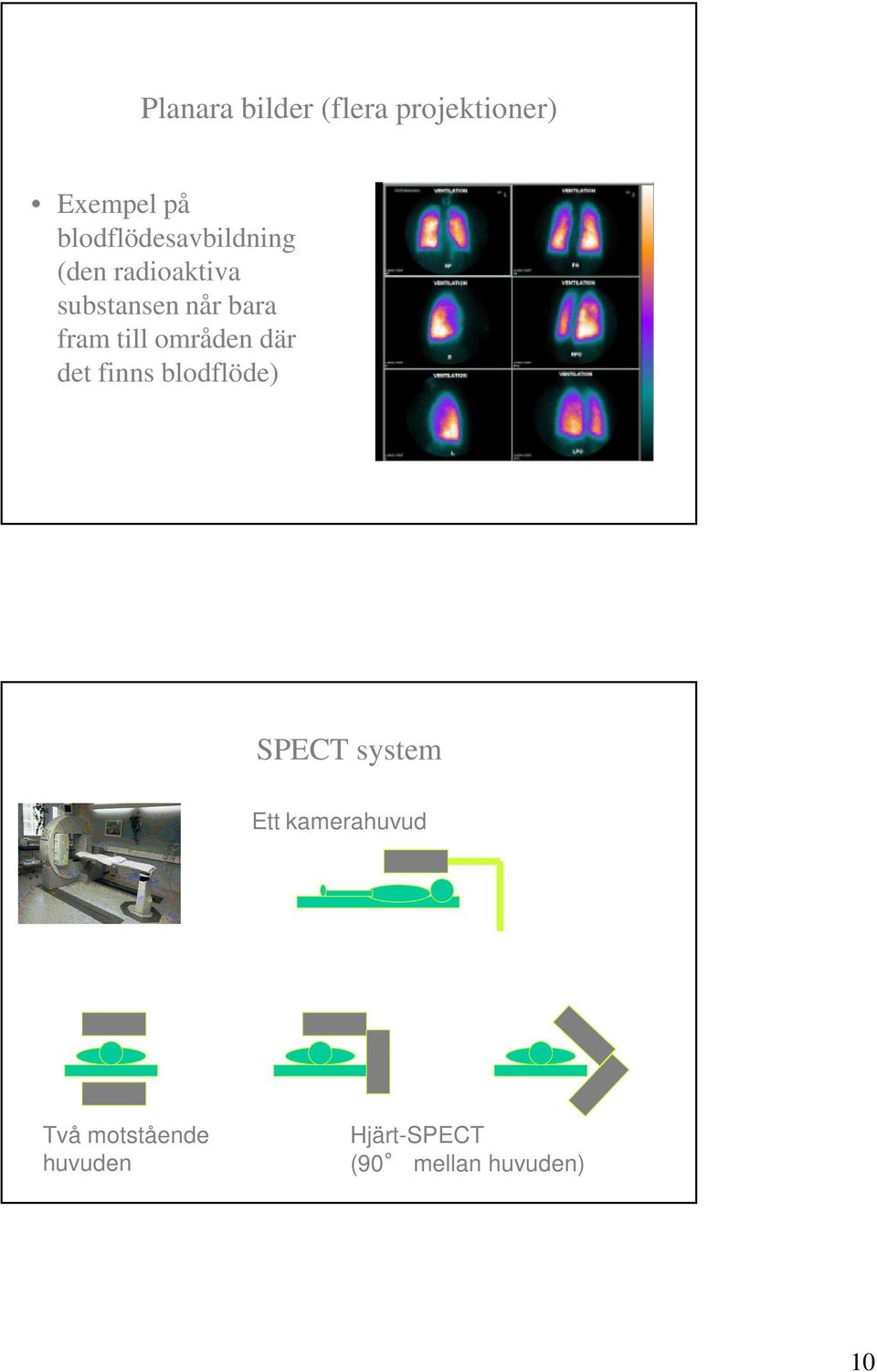 fram till områden där det finns blodflöde) SPECT system