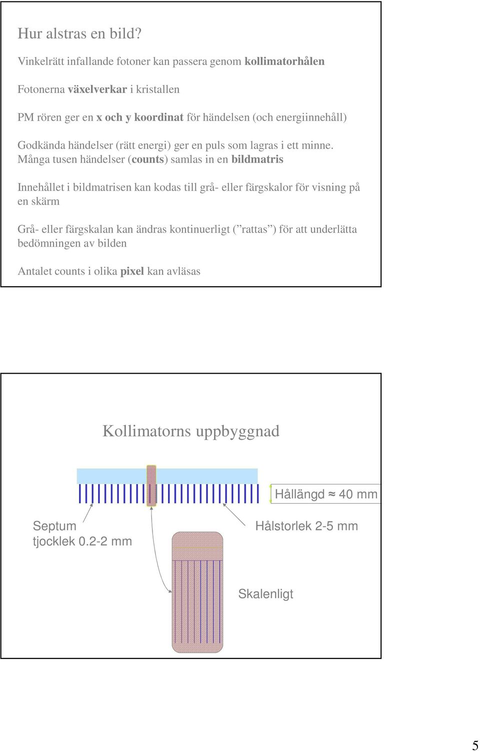 energiinnehåll) Godkända händelser (rätt energi) ger en puls som lagras i ett minne.