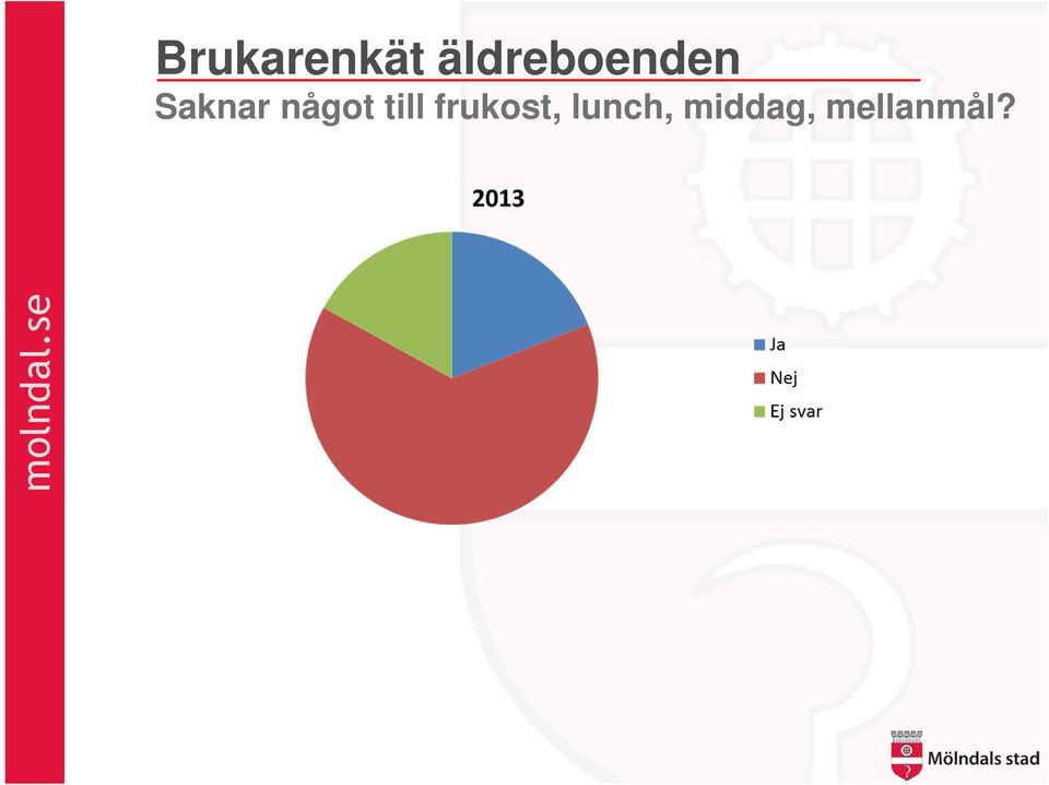 något till frukost,