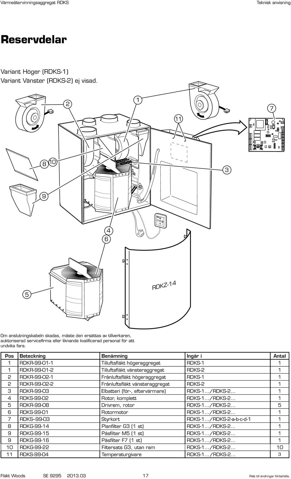 Värmeåtervinningsaggregat RDKS. Teknisk anvisning för montering, drift och  skötsel - PDF Free Download