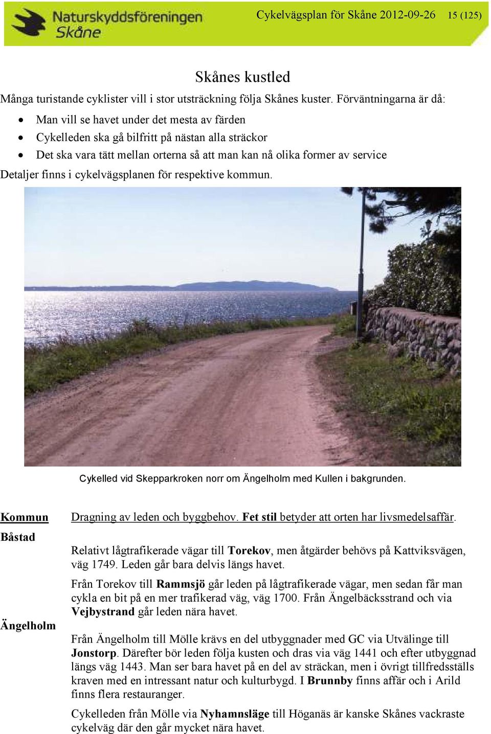 Detaljer finns i cykelvägsplanen för respektive kommun. Cykelled vid Skepparkroken norr om Ängelholm med Kullen i bakgrunden. Kommun Båstad Ängelholm Dragning av leden och byggbehov.