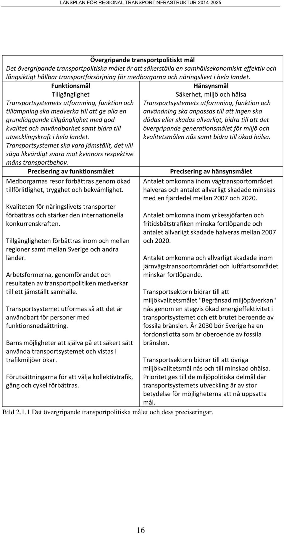 Funktionsmål Tillgänglighet Transportsystemets utformning, funktion och tillämpning ska medverka till att ge alla en grundläggande tillgänglighet med god kvalitet och användbarhet samt bidra till