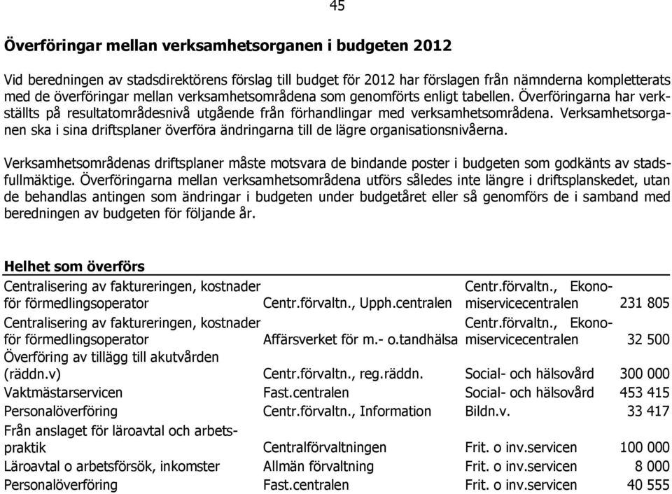 Verksamhetsorganen ska i sina driftsplaner överföra ändringarna till de lägre organisationsnivåerna.