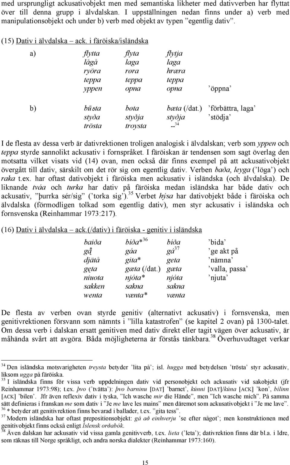i färöiska/isländska a) flytta flyta flytja lågå laga laga ryöra røra hræra teppa teppa teppa yppen opna opna öppna b) būᴕta bøta bæta (/dat.