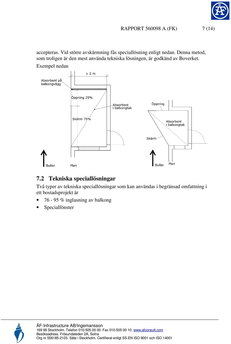 Denna metod, som troligen är den mest använda tekniska lösningen, är godkänd av Boverket.