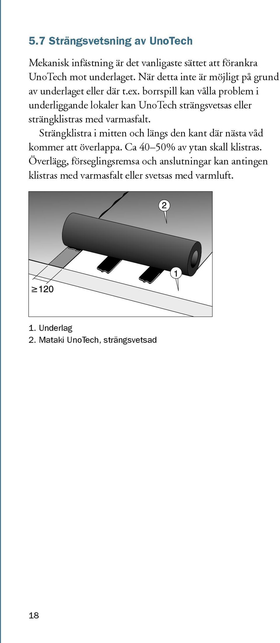 borrspill kan vålla problem i underliggande lokaler kan UnoTech strängsvetsas eller strängklistras med varmasfalt.