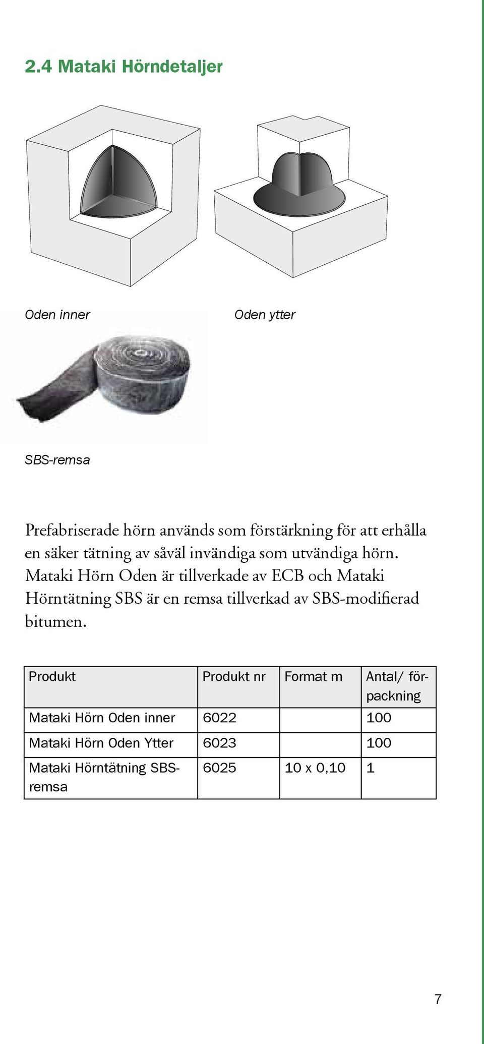 Mataki Hörn Oden är tillverkade av ECB och Mataki Hörntätning SBS är en remsa tillverkad av SBS-modifierad