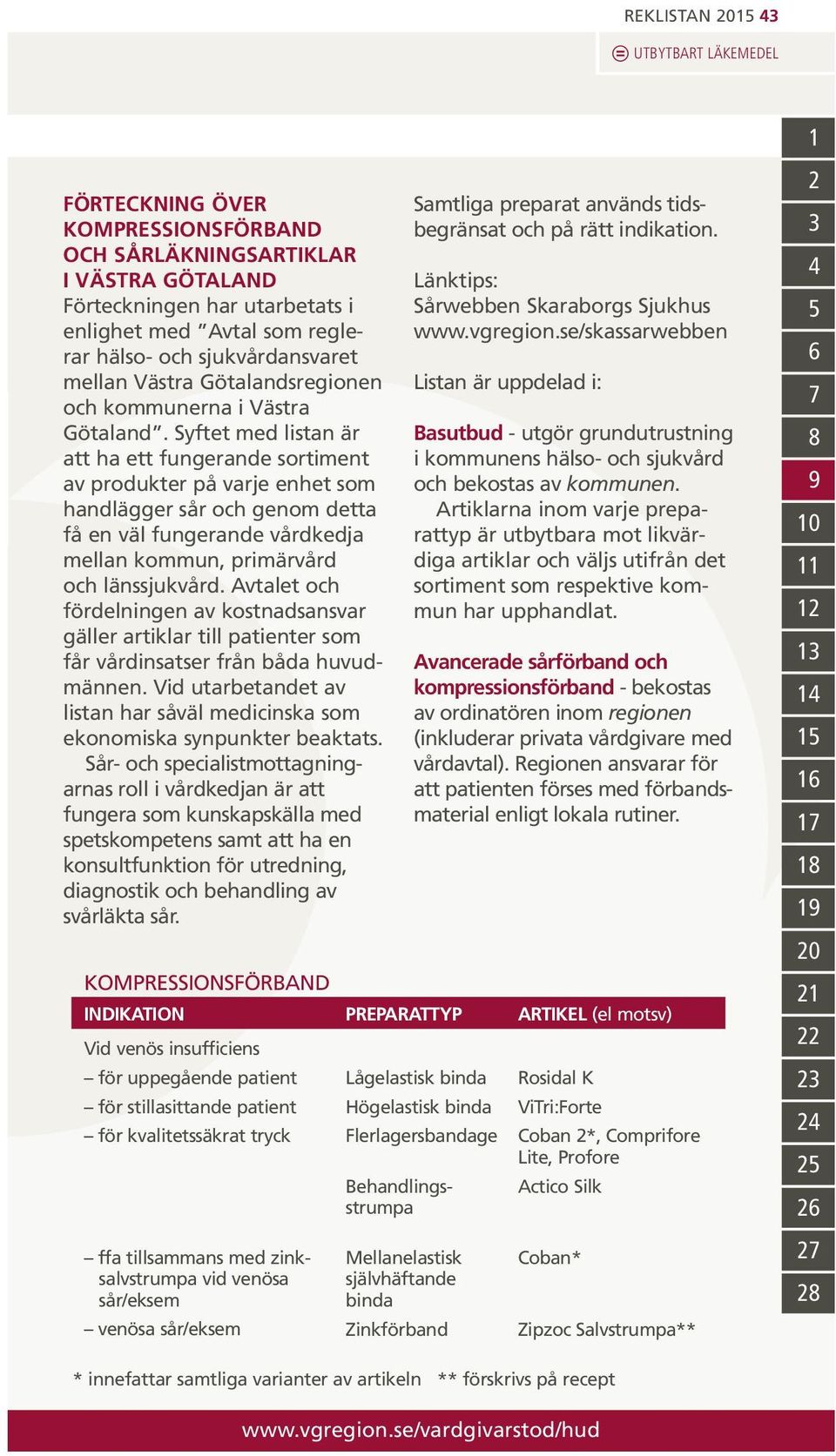 Syftet med listan är att ha ett fungerande sortiment av produkter på varje enhet som handlägger sår och genom detta få en väl fungerande vårdkedja mellan kommun, primärvård och länssjukvård.