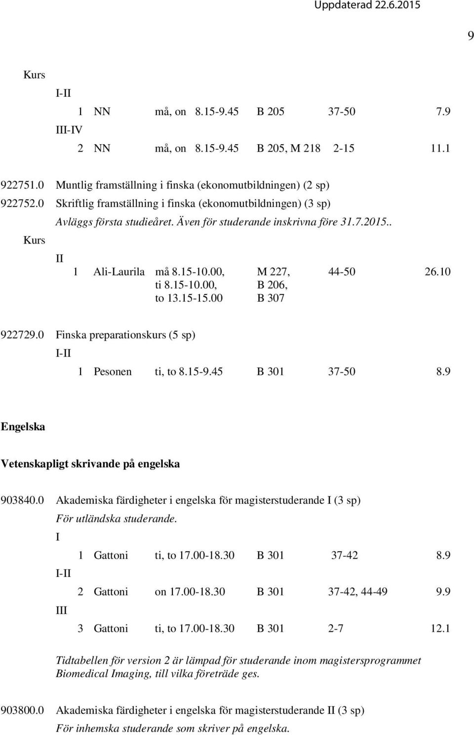 15-15.00 M 227, B 206, B 307 44-50 26.10 922729.0 Finska preparationskurs (5 sp) 1 Pesonen ti, to 8.15-9.45 B 301 37-50 8.9 Engelska Vetenskapligt skrivande på engelska 903840.