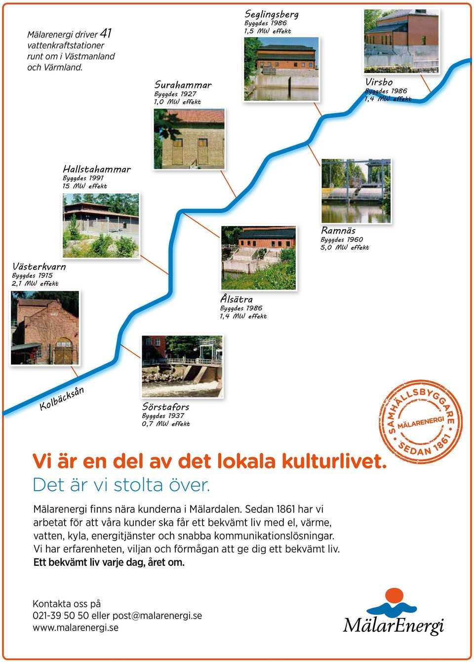 Byggdes 1915 2,1 MW effekt Ålsätra Byggdes 1986 1,4 MW effekt Kolbäcksån Sörstafors Byggdes 1937 0,7 MW effekt Vi är en del av det lokala kulturlivet. Det är vi stolta över.