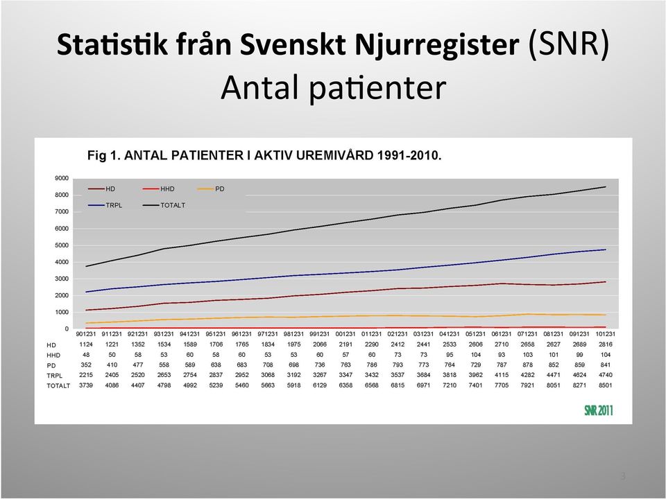 Svenskt