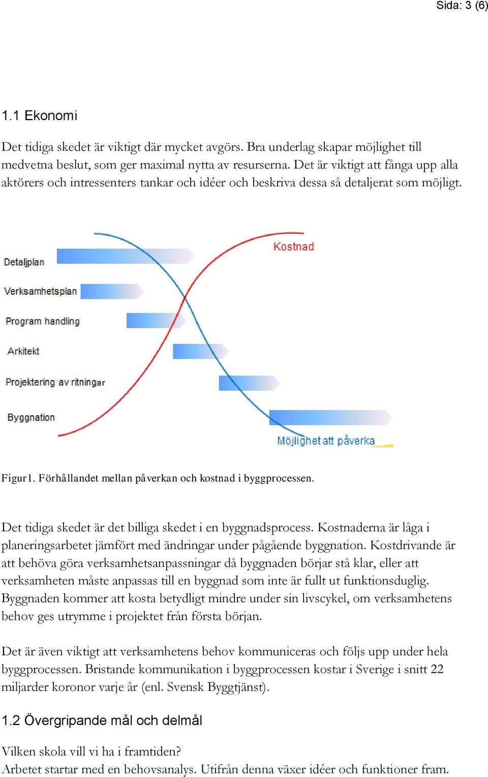 Det tidiga skedet är det billiga skedet i en byggnadsprocess. Kostnaderna är låga i planeringsarbetet jämfört med ändringar under pågående byggnation.