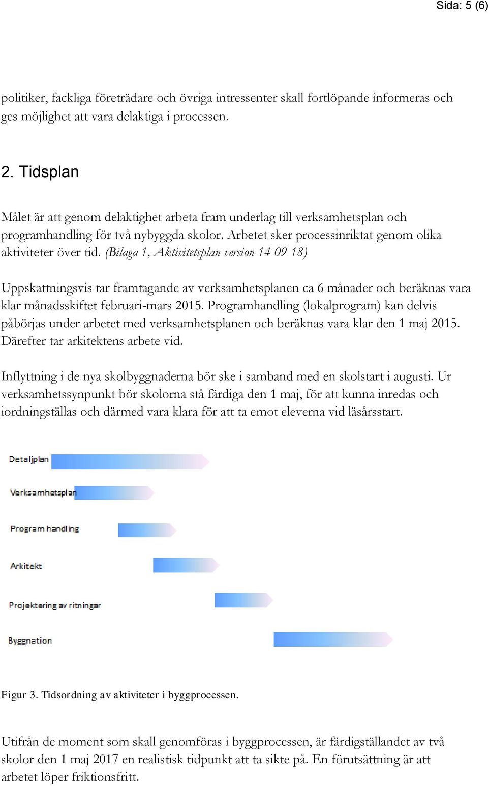 (Bilaga 1, Aktivitetsplan version 14 09 18) Uppskattningsvis tar framtagande av verksamhetsplanen ca 6 månader och beräknas vara klar månadsskiftet februari-mars 2015.