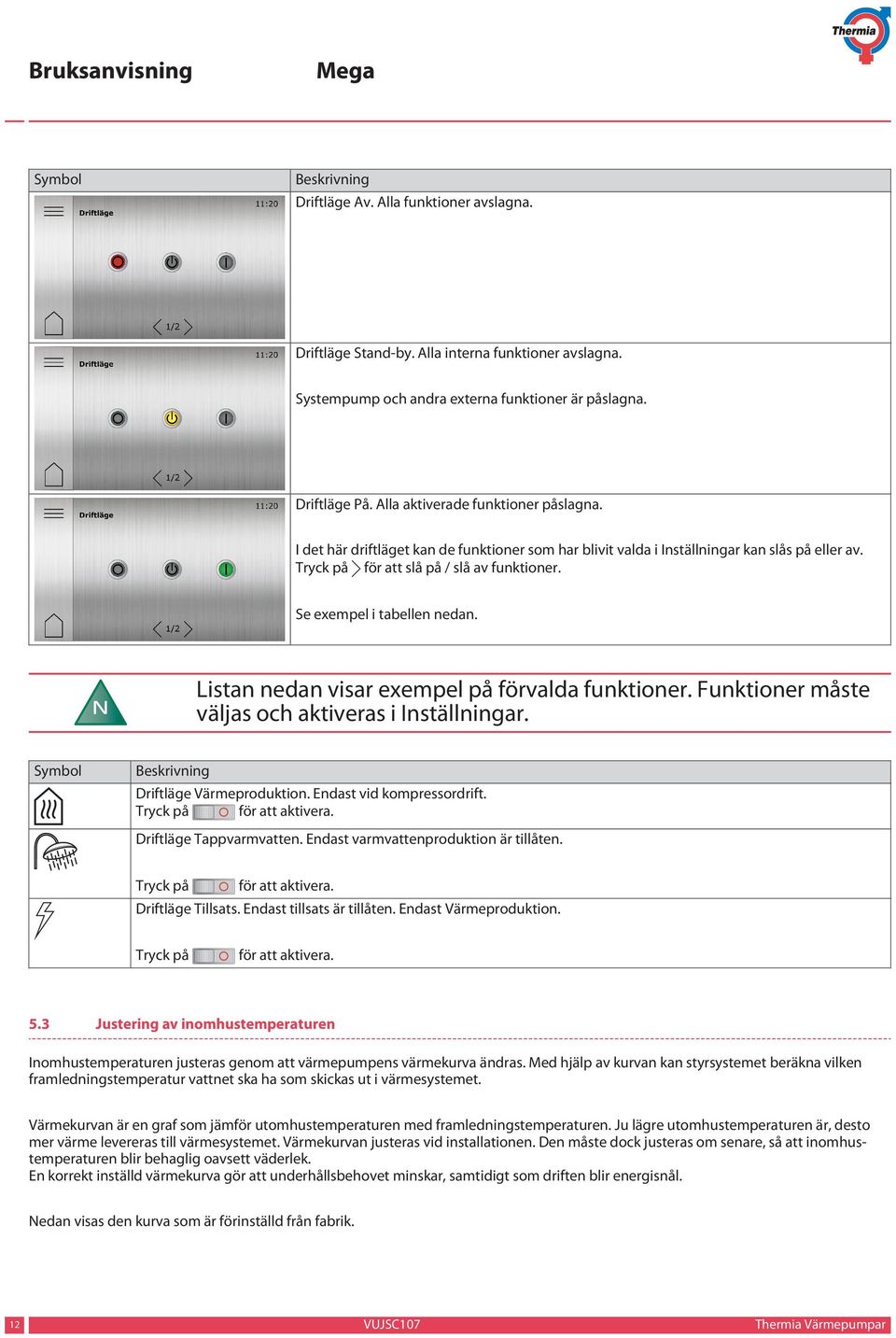 Se exempel i tabellen nedan. N Listan nedan visar exempel på förvalda funktioner. Funktioner måste väljas och aktiveras i Inställningar. Symbol Beskrivning Driftläge Värmeproduktion.