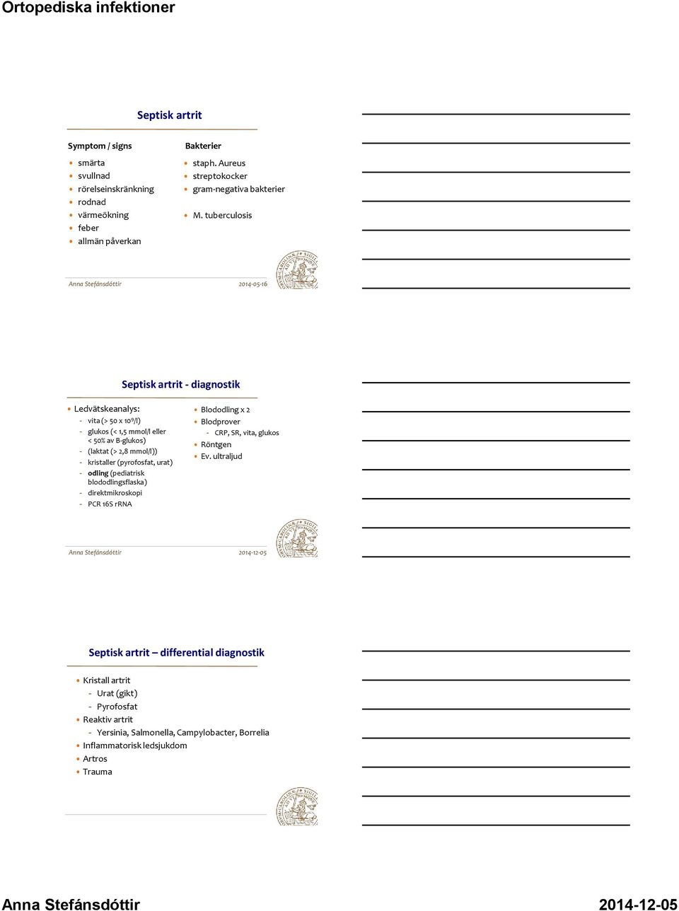 (pyrofosfat, urat) - odling (pediatrisk blododlingsflaska) - direktmikroskopi - PCR 16S rrna Blododling x 2 Blodprover - CRP, SR, vita, glukos Röntgen Ev.