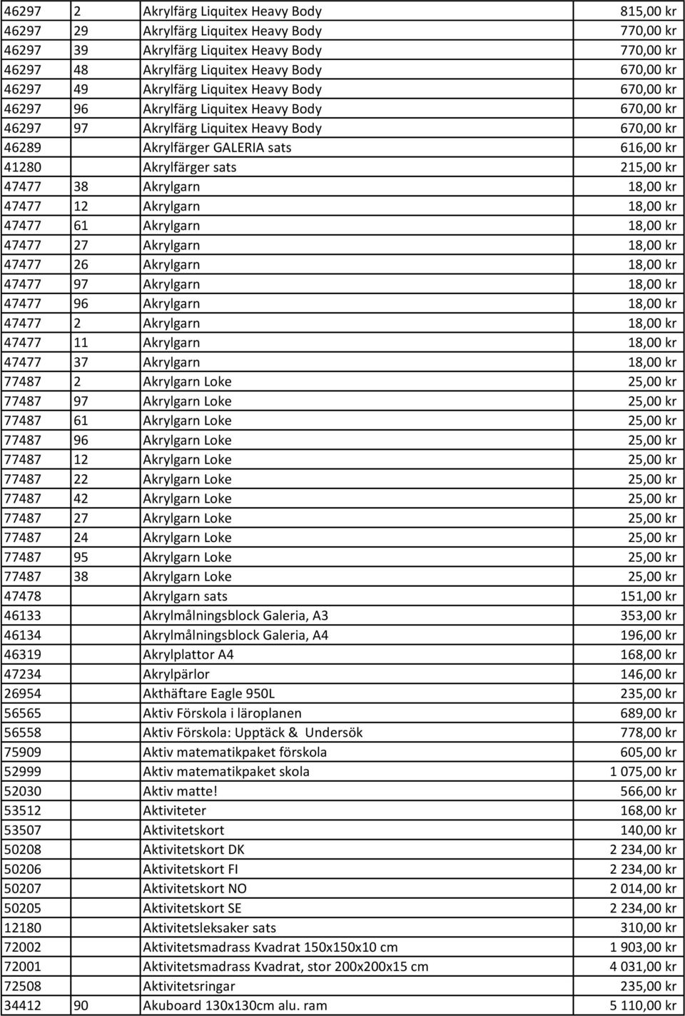 Akrylfärger sats 215,00 kr 47477 38 Akrylgarn 18,00 kr 47477 12 Akrylgarn 18,00 kr 47477 61 Akrylgarn 18,00 kr 47477 27 Akrylgarn 18,00 kr 47477 26 Akrylgarn 18,00 kr 47477 97 Akrylgarn 18,00 kr