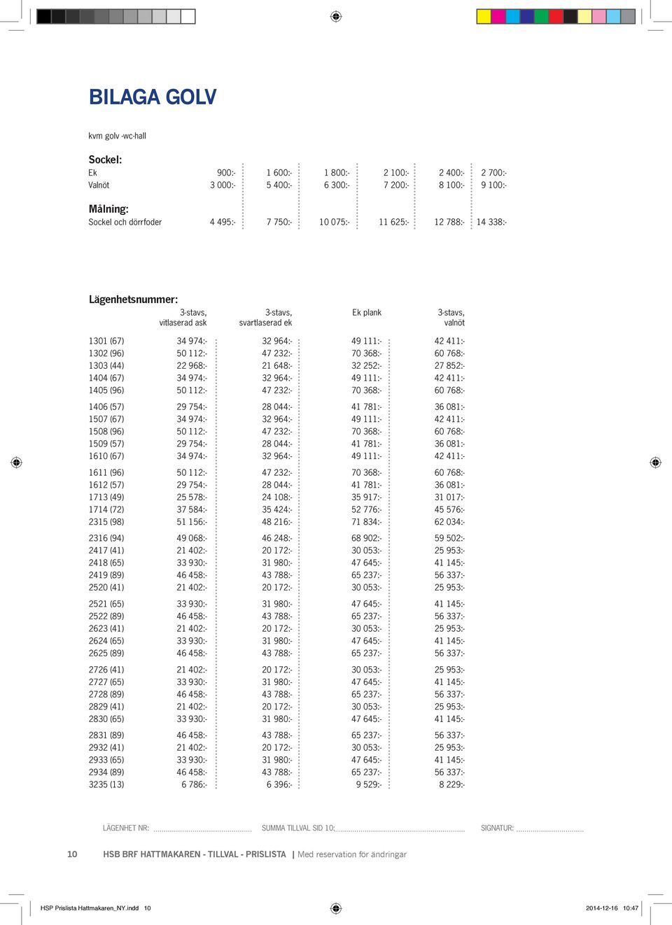 60 768:- 1303 (44) 22 968:- 21 648:- 32 252:- 27 852:- 1404 (67) 34 974:- 32 964:- 49 111:- 42 411:- 1405 (96) 50 112:- 47 232:- 70 368:- 60 768:- 1406 (57) 29 754:- 28 044:- 41 781:- 36 081:- 1507