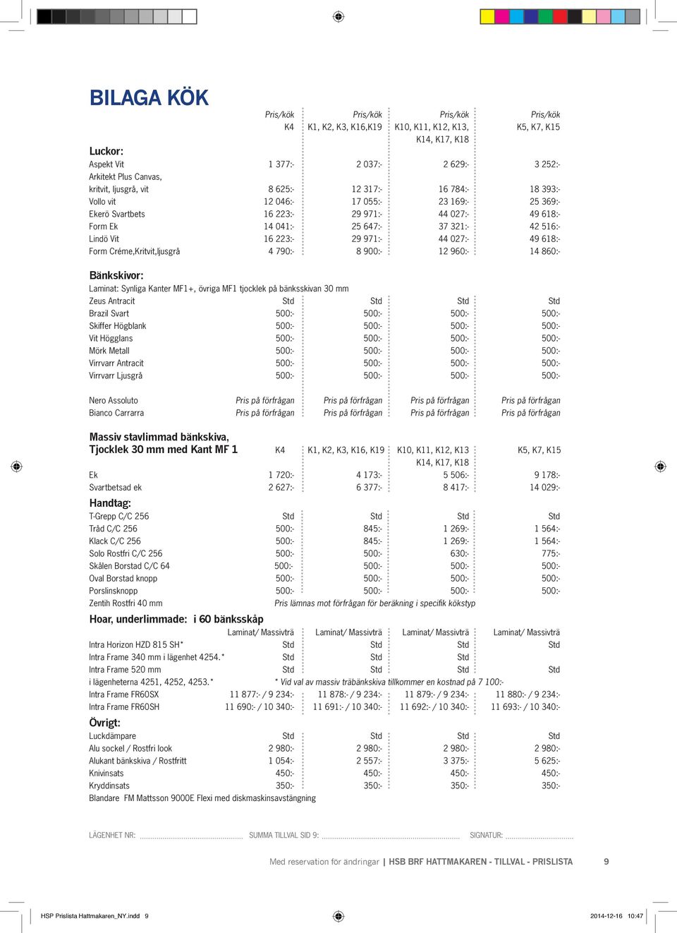 16 223:- 29 971:- 44 027:- 49 618:- Form Créme,Kritvit,ljusgrå 4 790:- 8 900:- 12 960:- 14 860:- Bänkskivor: Laminat: Synliga Kanter MF1+, övriga MF1 tjocklek på bänksskivan 30 mm Zeus Antracit