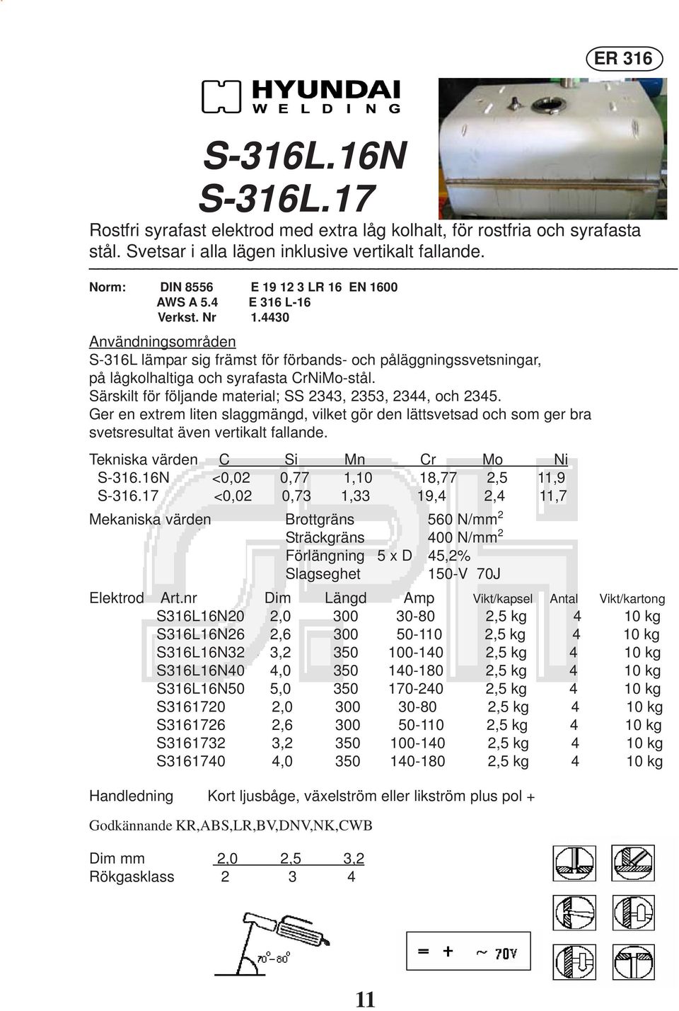 Särskilt för följande material; SS 2343, 2353, 2344, och 2345. Ger en extrem liten slaggmängd, vilket gör den lättsvetsad och som ger bra svetsresultat även vertikalt fallande.