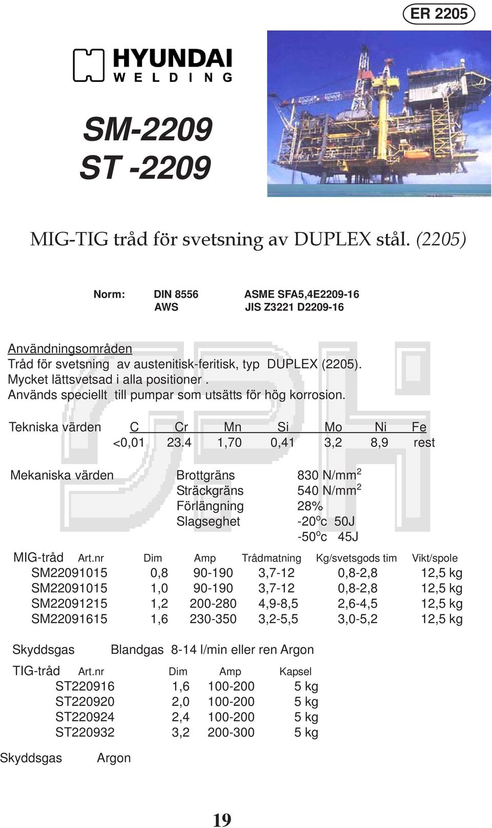 4 1,70 0,41 3,2 8,9 rest Mekaniska värden Brottgräns 830 N/mm 2 Sträckgräns 540 N/mm 2 Förlängning 28% Slagseghet -20 o c 50J -50 o c 45J MIG-tråd Art.