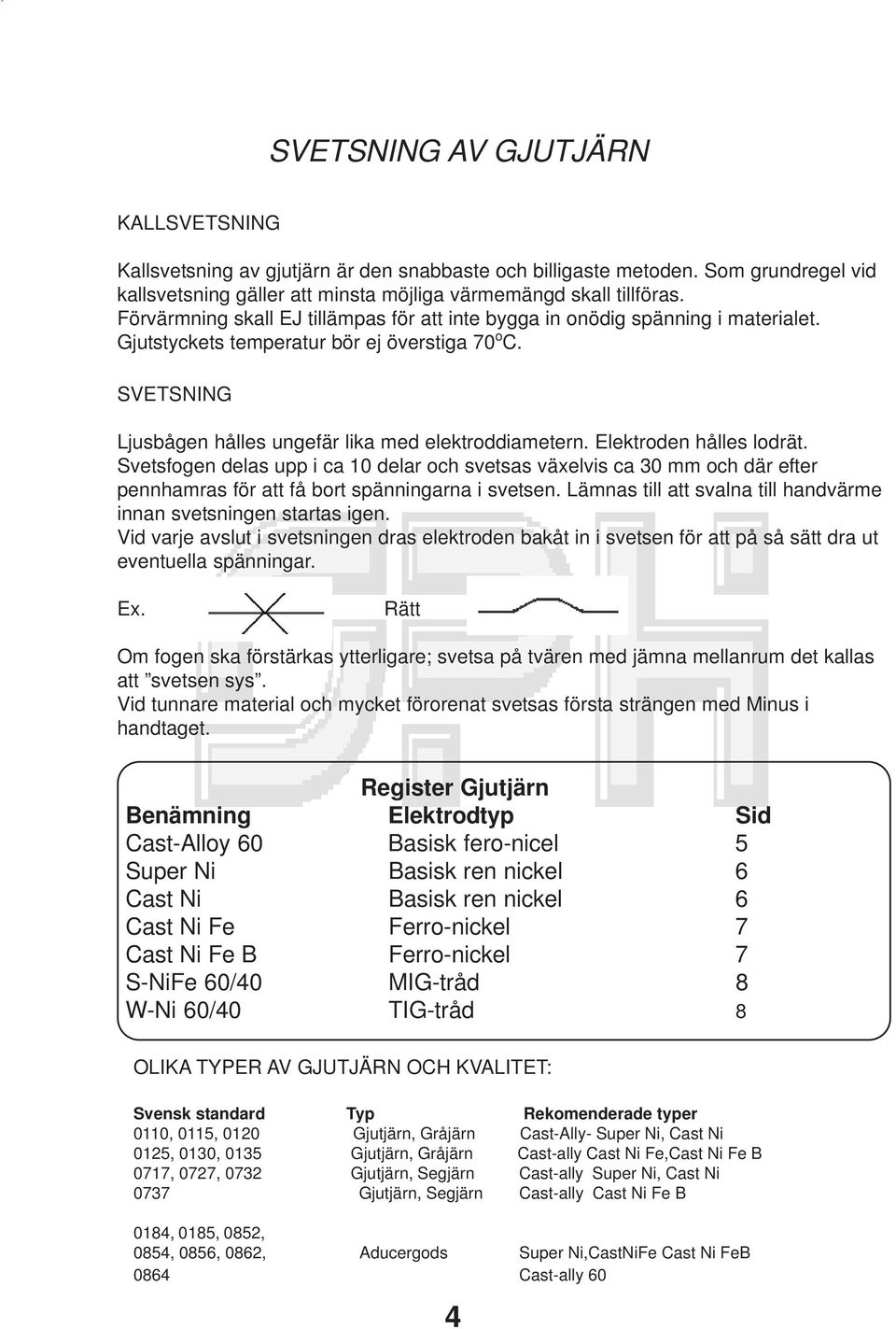 Elektroden hålles lodrät. Svetsfogen delas upp i ca 10 delar och svetsas växelvis ca 30 mm och där efter pennhamras för att få bort spänningarna i svetsen.