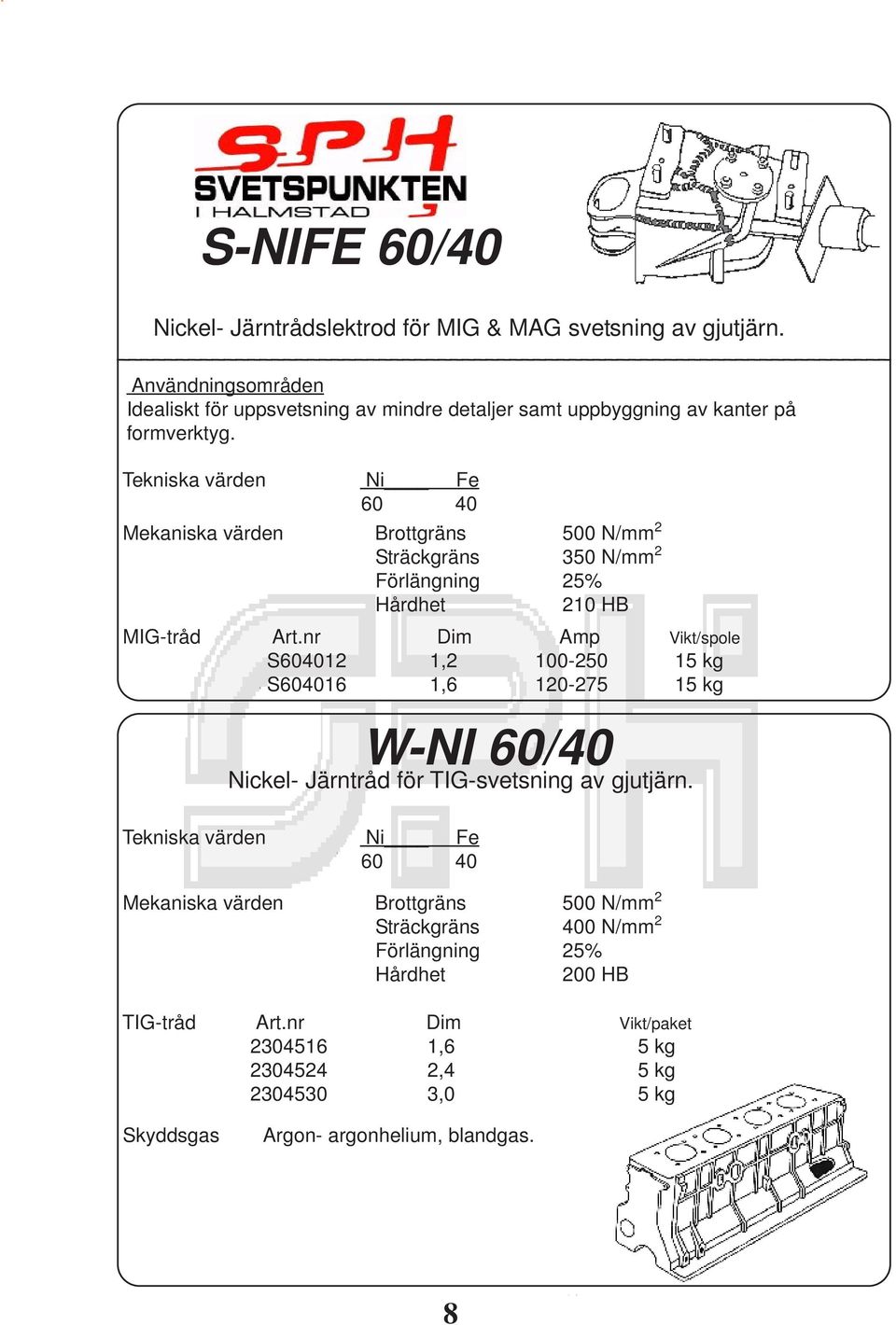 nr Dim Amp Vikt/spole S604012 1,2 100-250 15 kg S604016 1,6 120-275 15 kg Nickel- Järntråd för TIG-svetsning av gjutjärn.