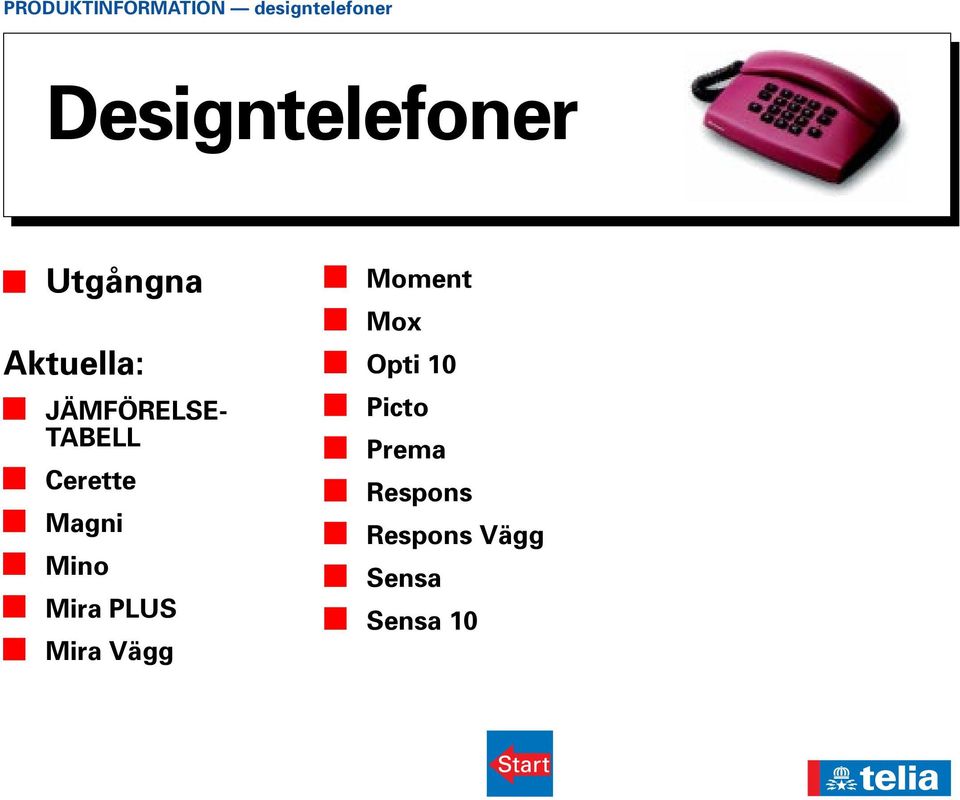 Mira PLUS Mira Vägg Moment Mox Opti 10
