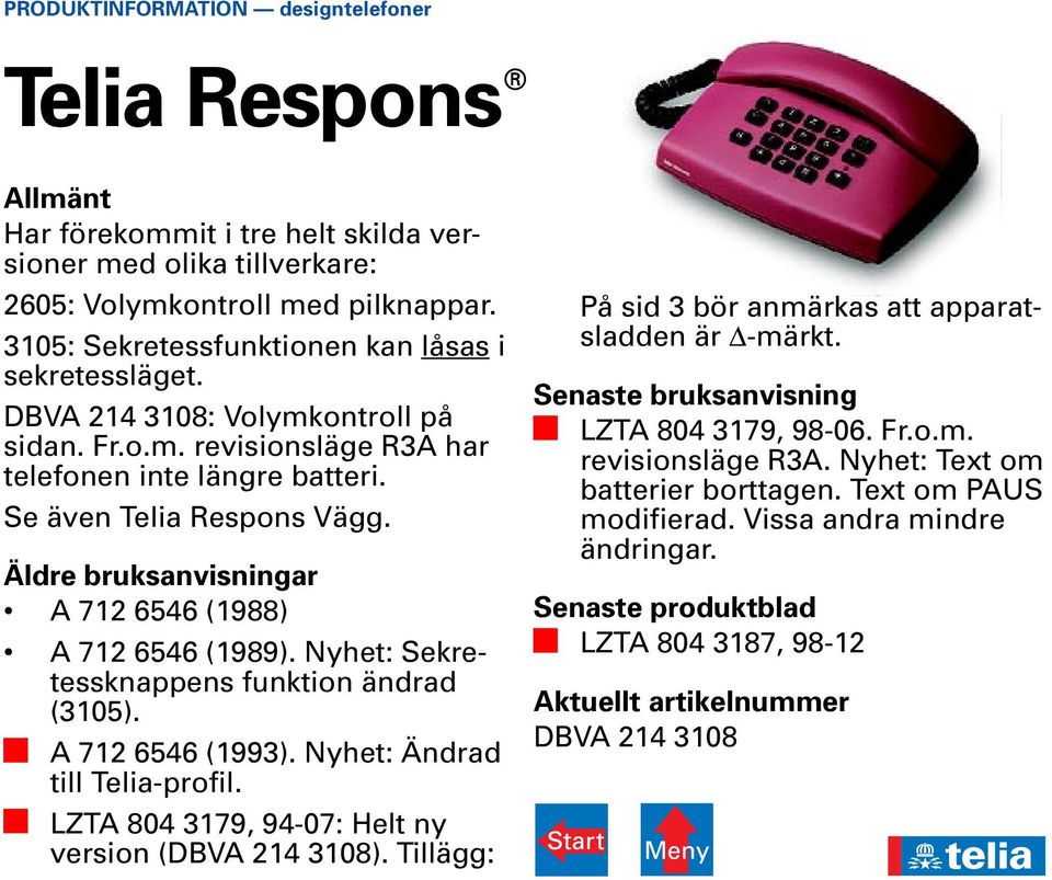 Nyhet: Sekretessknappens funktion ändrad (3105). A 712 6546 (1993). Nyhet: Ändrad till Telia-profil. LZTA 804 3179, 94-07: Helt ny version (DBVA 214 3108).