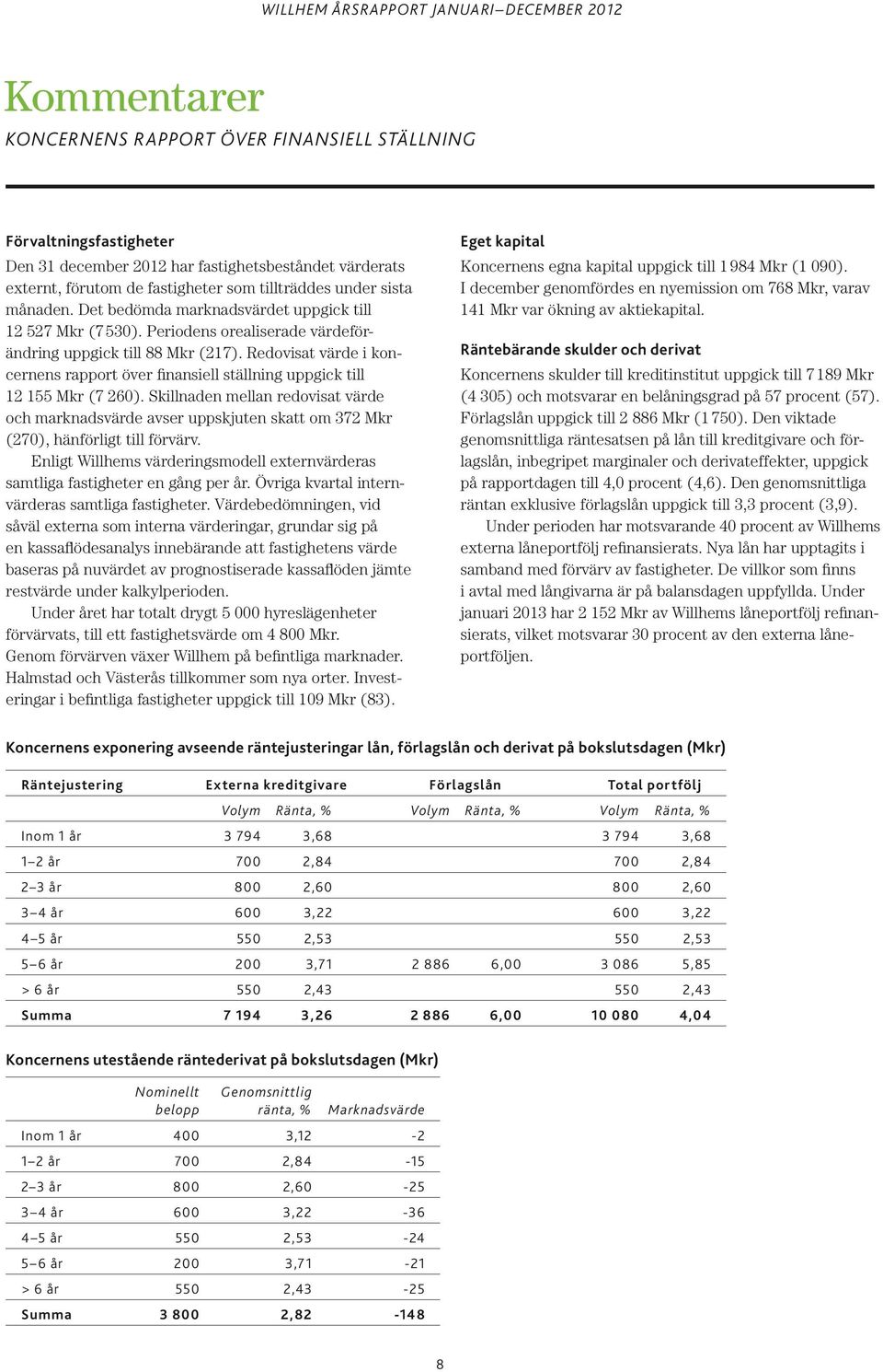 Redovisat värde i koncernens rapport över finansiell ställning uppgick till 12 155 Mkr (7 260).