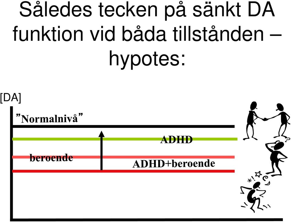 vid båda