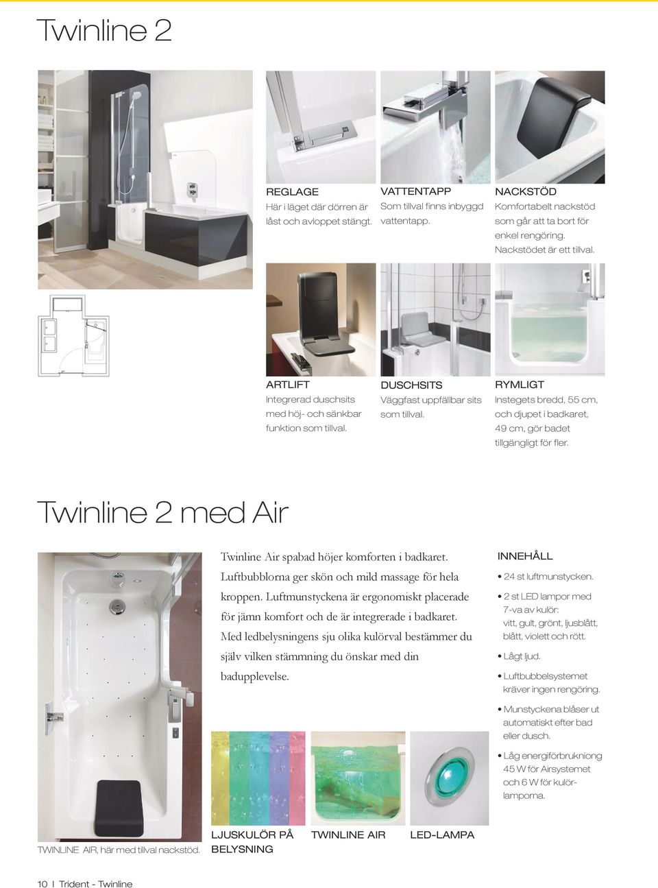 RYMLIGT Instegets bredd, 55 cm, och djupet i badkaret, 49 cm, gör badet tillgängligt för fler. Twinline 2 med Air Twinline Air spabad höjer komforten i badkaret.