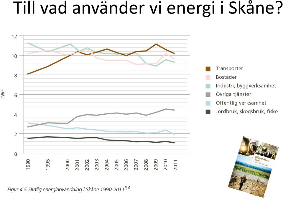 vi energi