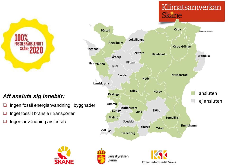 energianvändning i byggnader Inget fossilt bränsle i transporter Ingen användning av fossil el Eslöv Kävlinge