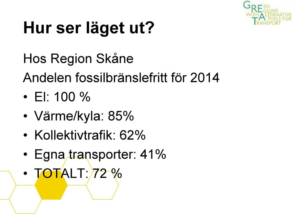 fossilbränslefritt för 2014 El: 100 %