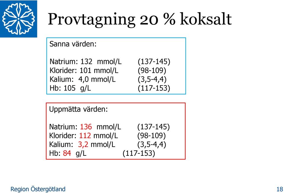 g/l (117-153) Uppmätta värden: Natrium: 136 mmol/l (137-145)