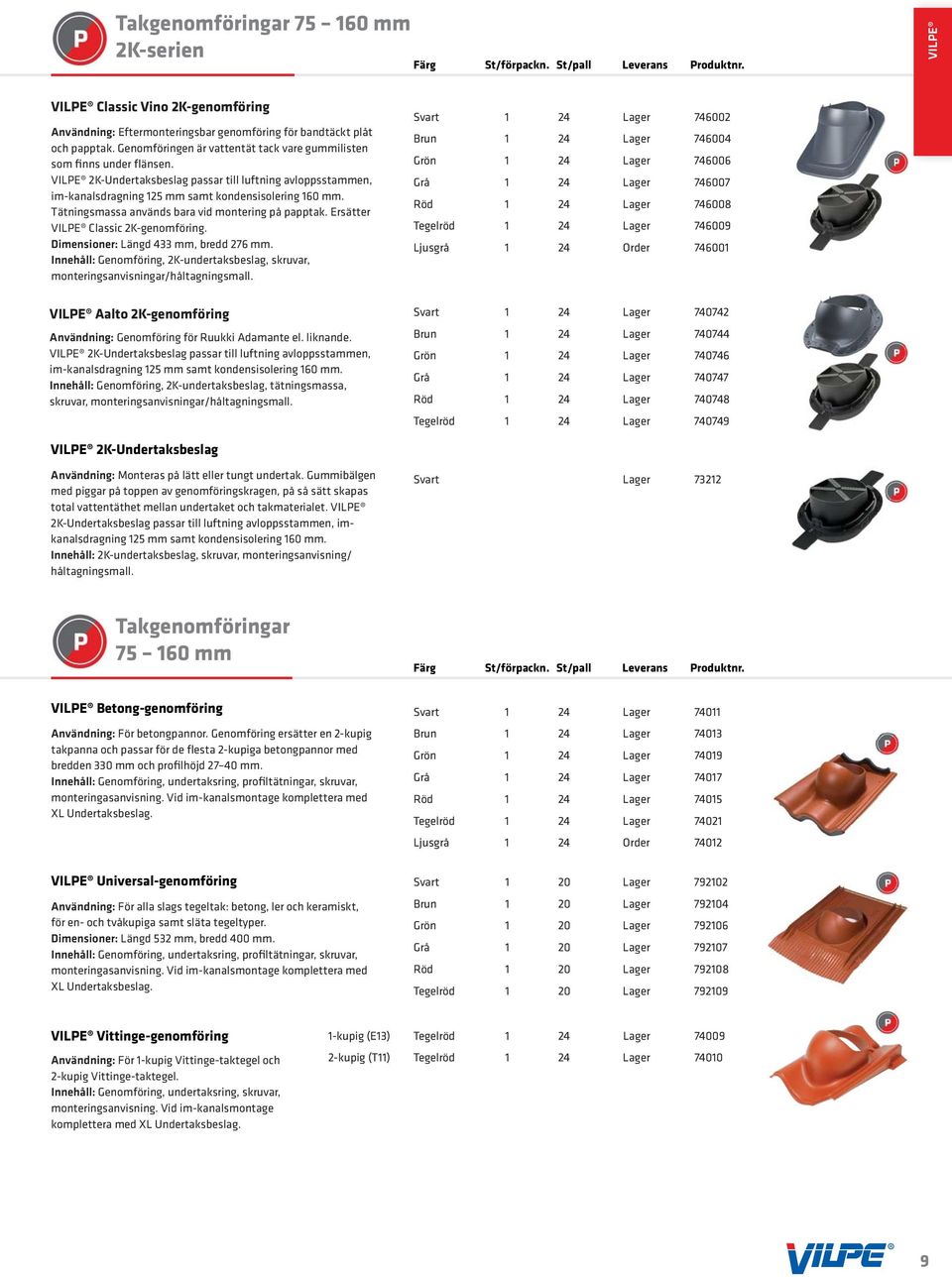 VILPE 2K-Undertaksbeslag passar till luftning avloppsstammen, im-kanalsdragning 125 mm samt kondensisolering 160 mm. Tätningsmassa används bara vid montering på papptak.