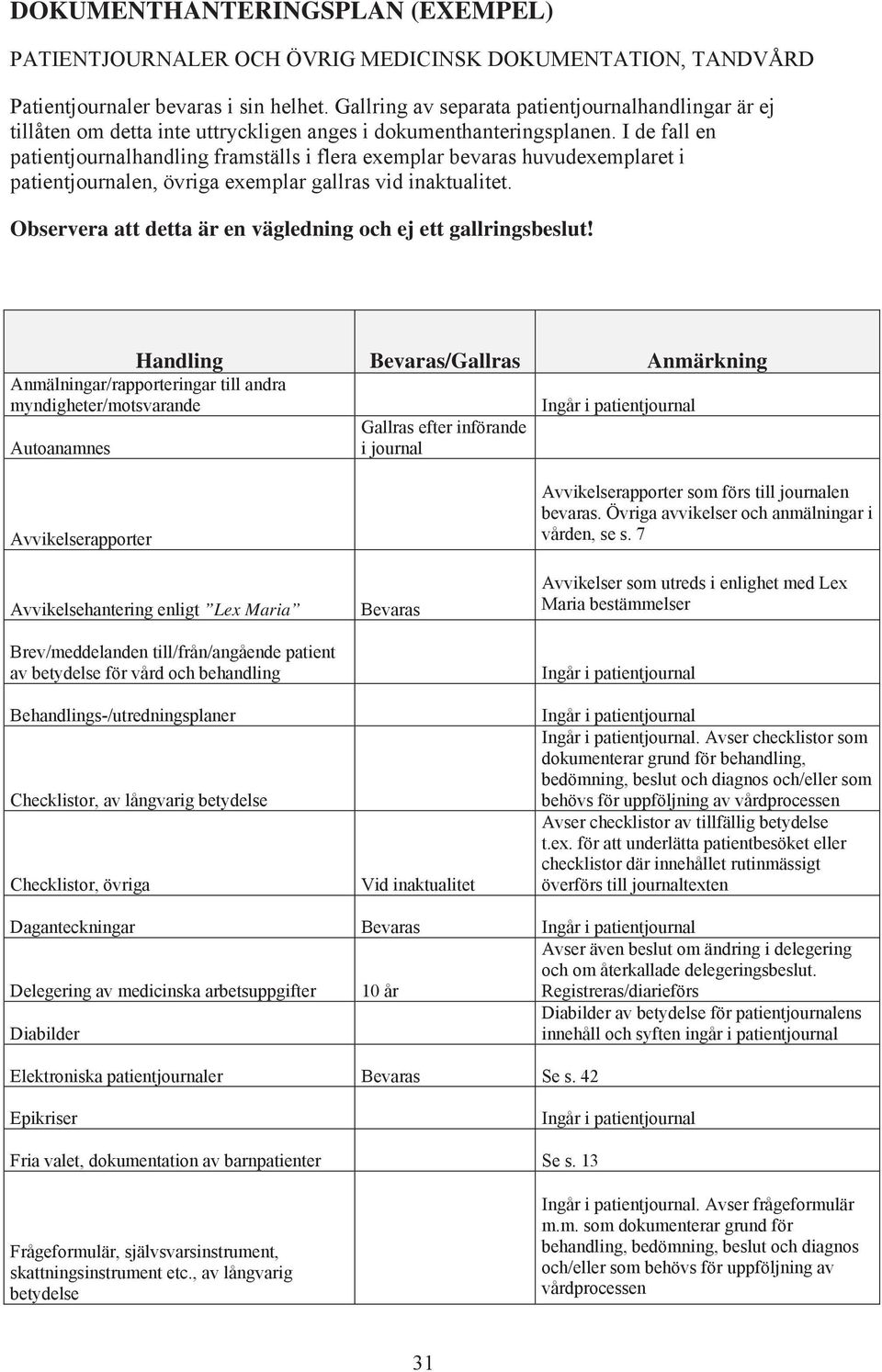 I de fall en patientjournalhandling framställs i flera exemplar bevaras huvudexemplaret i patientjournalen, övriga exemplar gallras vid inaktualitet.