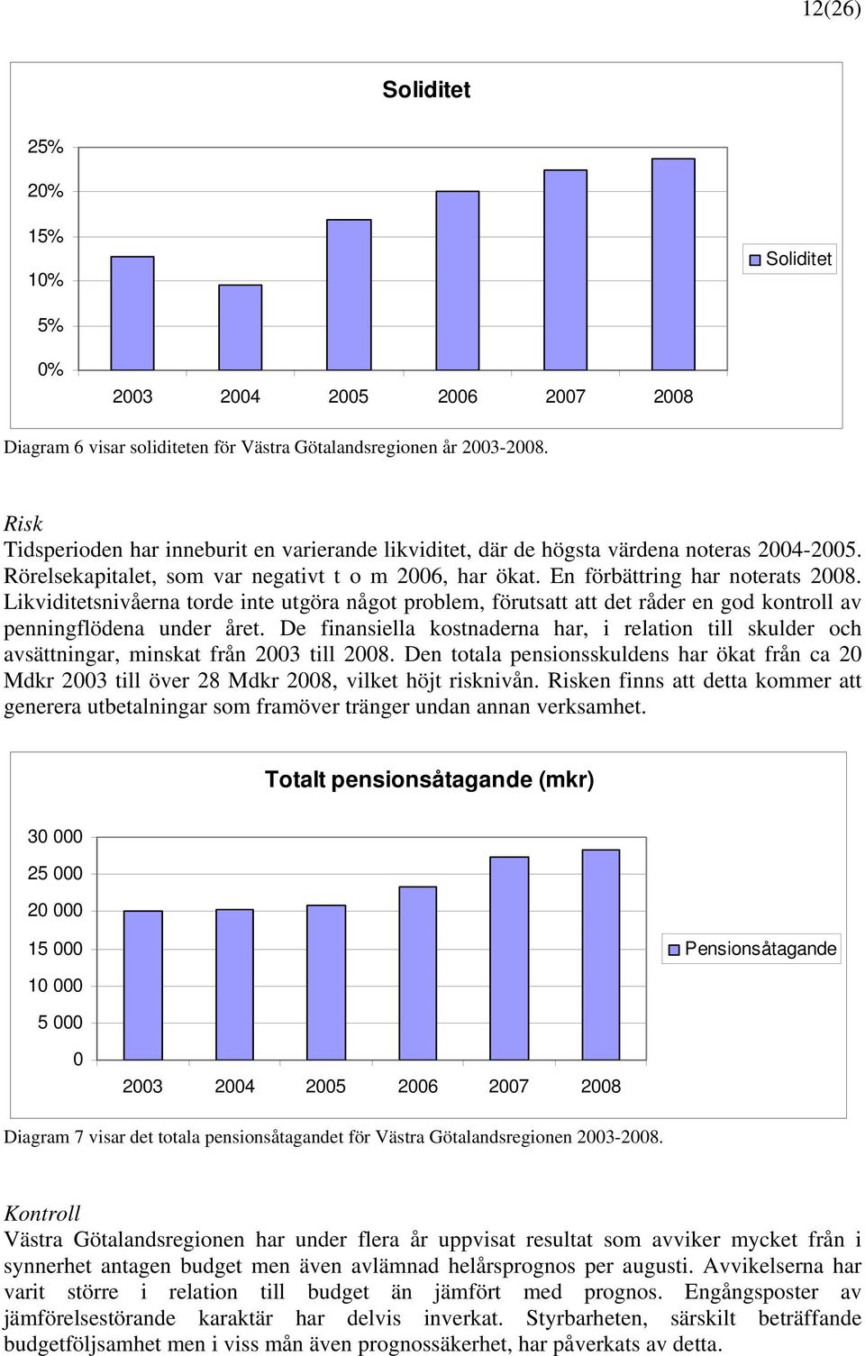 Likviditetsnivåerna torde inte utgöra något problem, förutsatt att det råder en god kontroll av penningflödena under året.