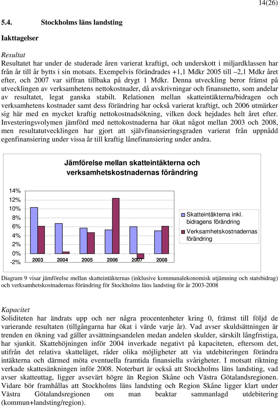 Denna utveckling beror främst på utvecklingen av verksamhetens nettokostnader, då avskrivningar och finansnetto, som andelar av resultatet, legat ganska stabilt.