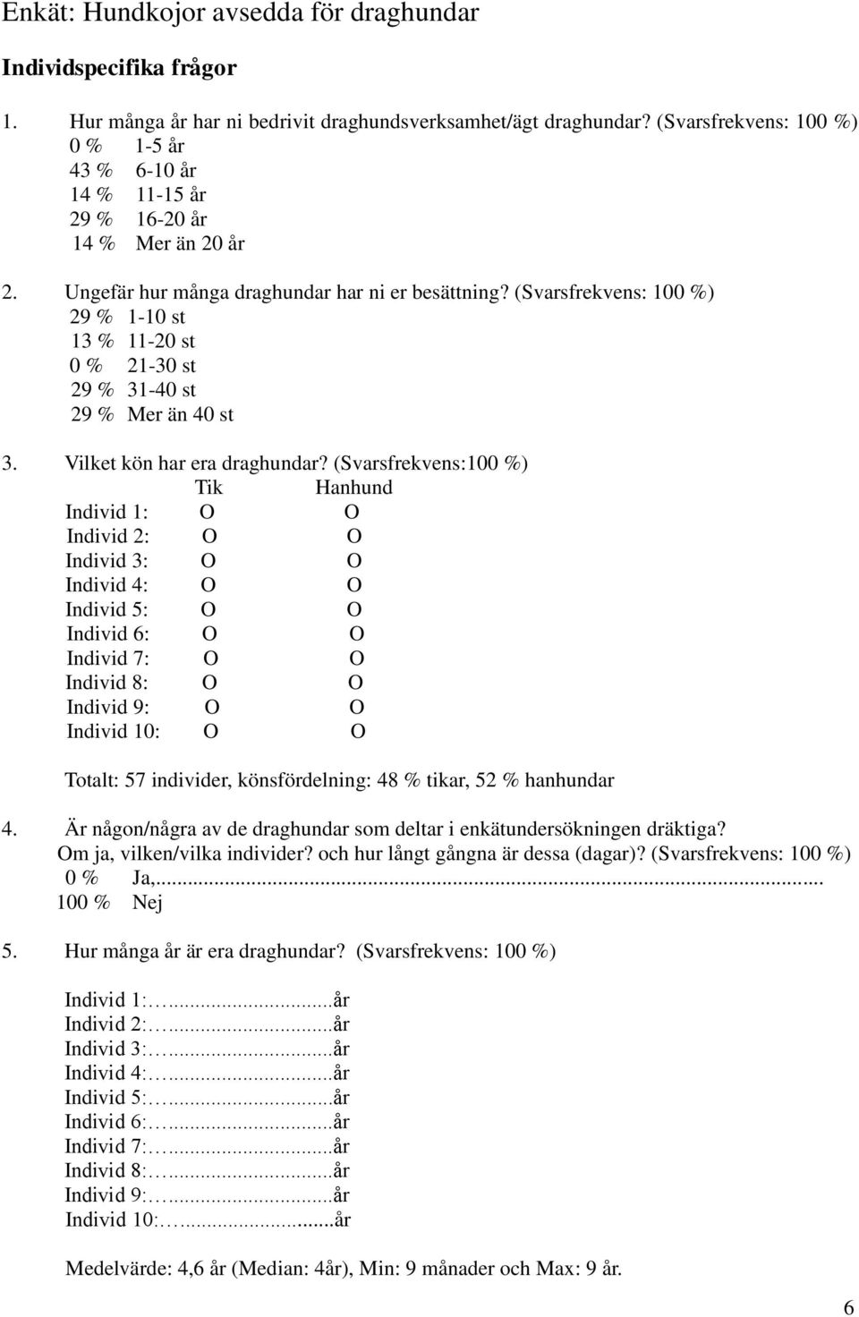 (Svarsfrekvens: 100 %) 29 % 1-10 st 13 % 11-20 st 0 % 21-30 st 29 % 31-40 st 29 % Mer än 40 st 3. Vilket kön har era draghundar?