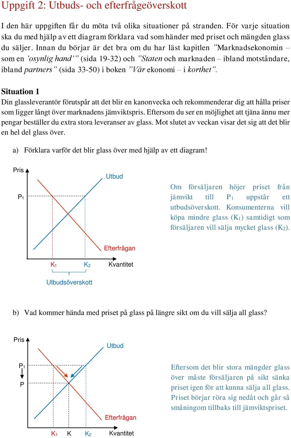 Innan du börjar är det bra om du har läst kapitlen Marknadsekonomin som en osynlig hand (sida 19-32) och Staten och marknaden ibland motståndare, ibland partners (sida 33-50) i boken Vår ekonomi i