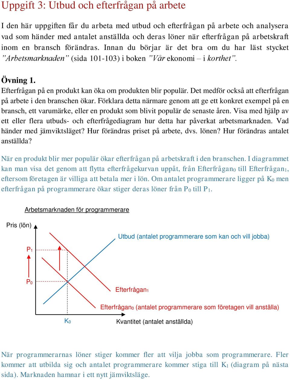 på en produkt kan öka om produkten blir populär. Det medför också att efterfrågan på arbete i den branschen ökar.