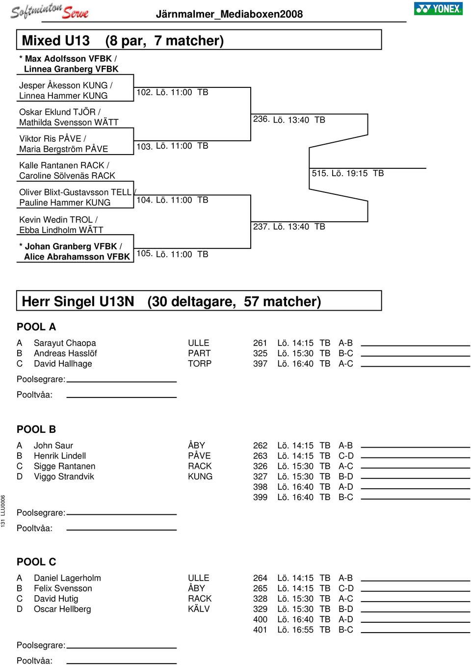 Lö. 13:40 TB 515. Lö. 19:15 TB * Johan Granberg VFBK / Alice Abrahamsson VFBK 105. Lö. 11:00 TB Herr Singel U13N (30 deltagare, 57 matcher) POOL A A Sarayut Chaopa ULLE B Andreas Hasslöf PART C David Hallhage TORP 261 Lö.