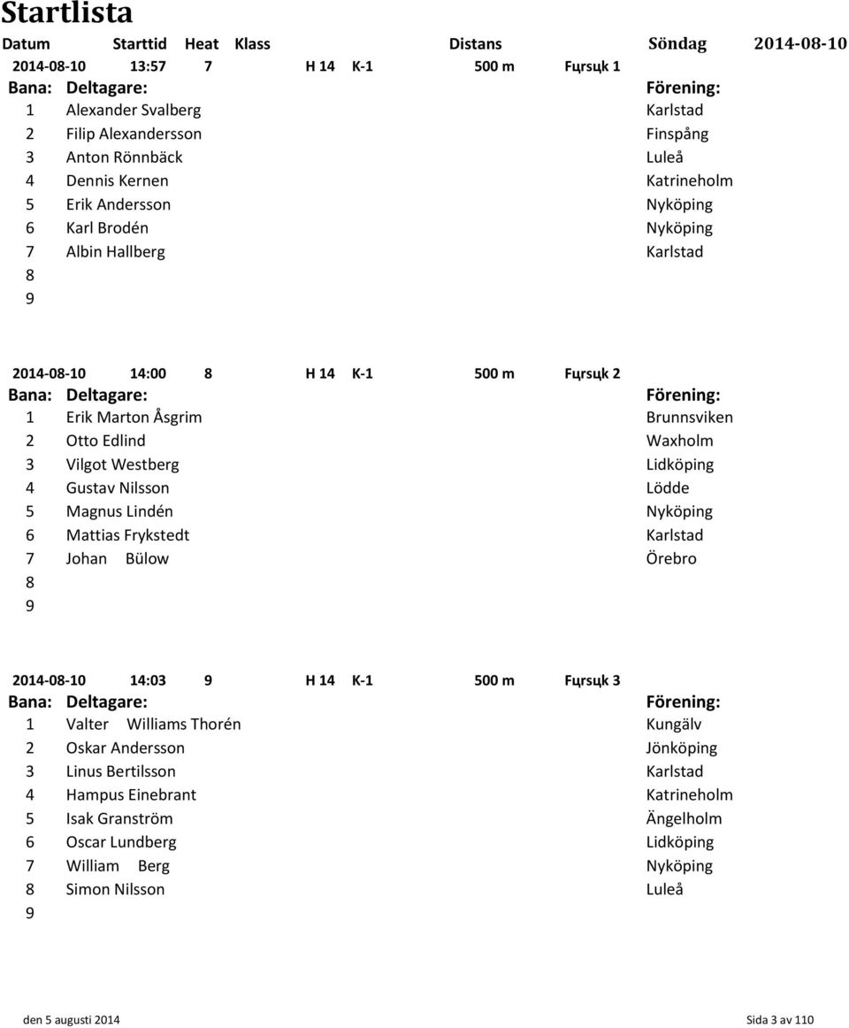 Westberg Lidköping Gustav Nilsson Lödde Magnus Lindén Nyköping Mattias Frykstedt Karlstad Johan Bülow Örebro 0-0-0 :0 H K- 00 m Fцrsцk Valter Williams Thorén Kungälv Oskar