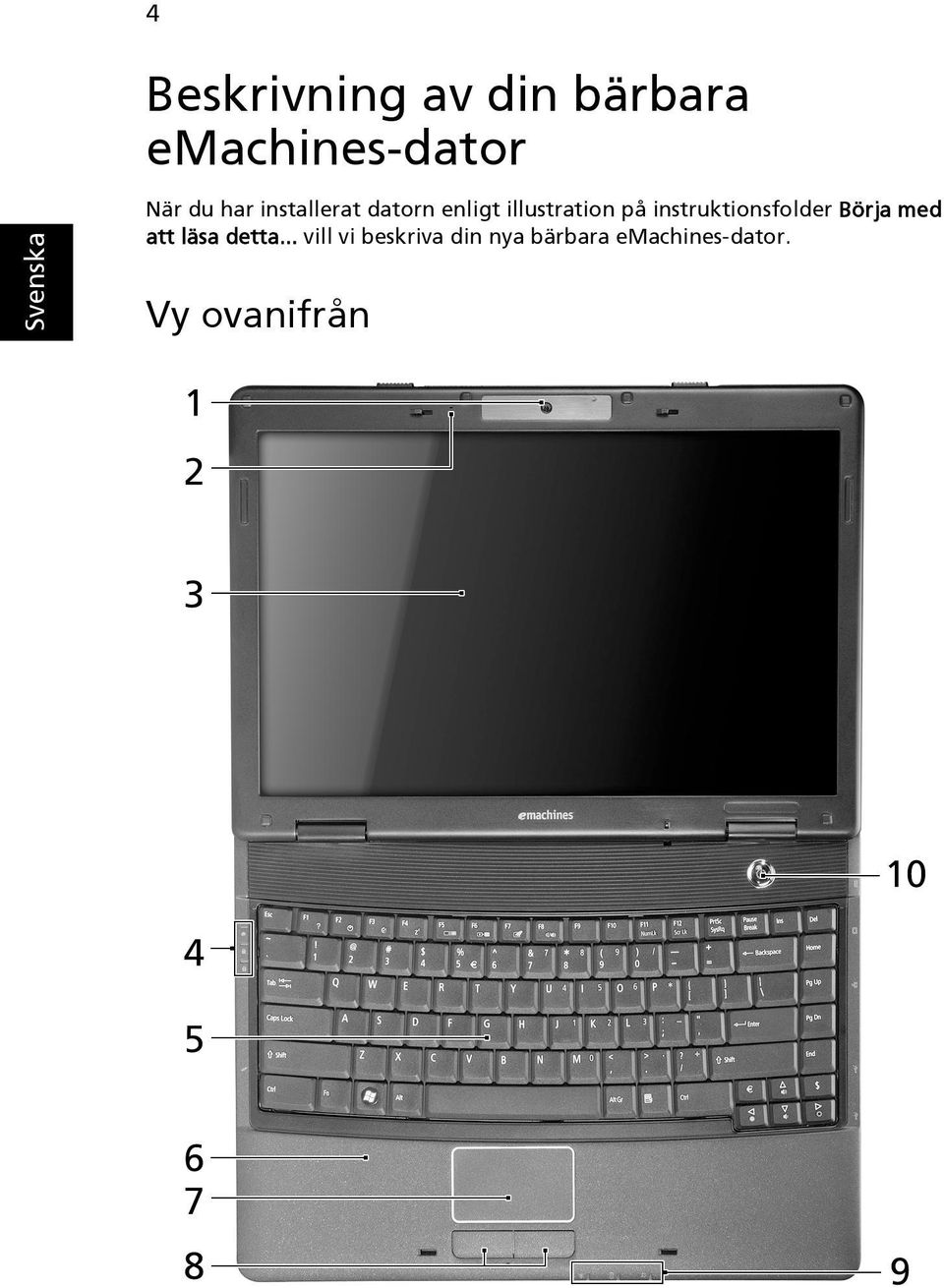 instruktionsfolder Börja med att läsa detta.